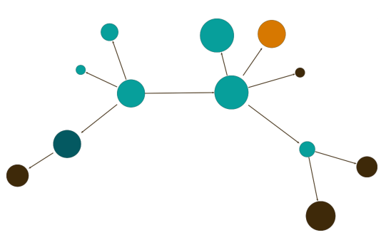 Ingeniería de mantenimiento